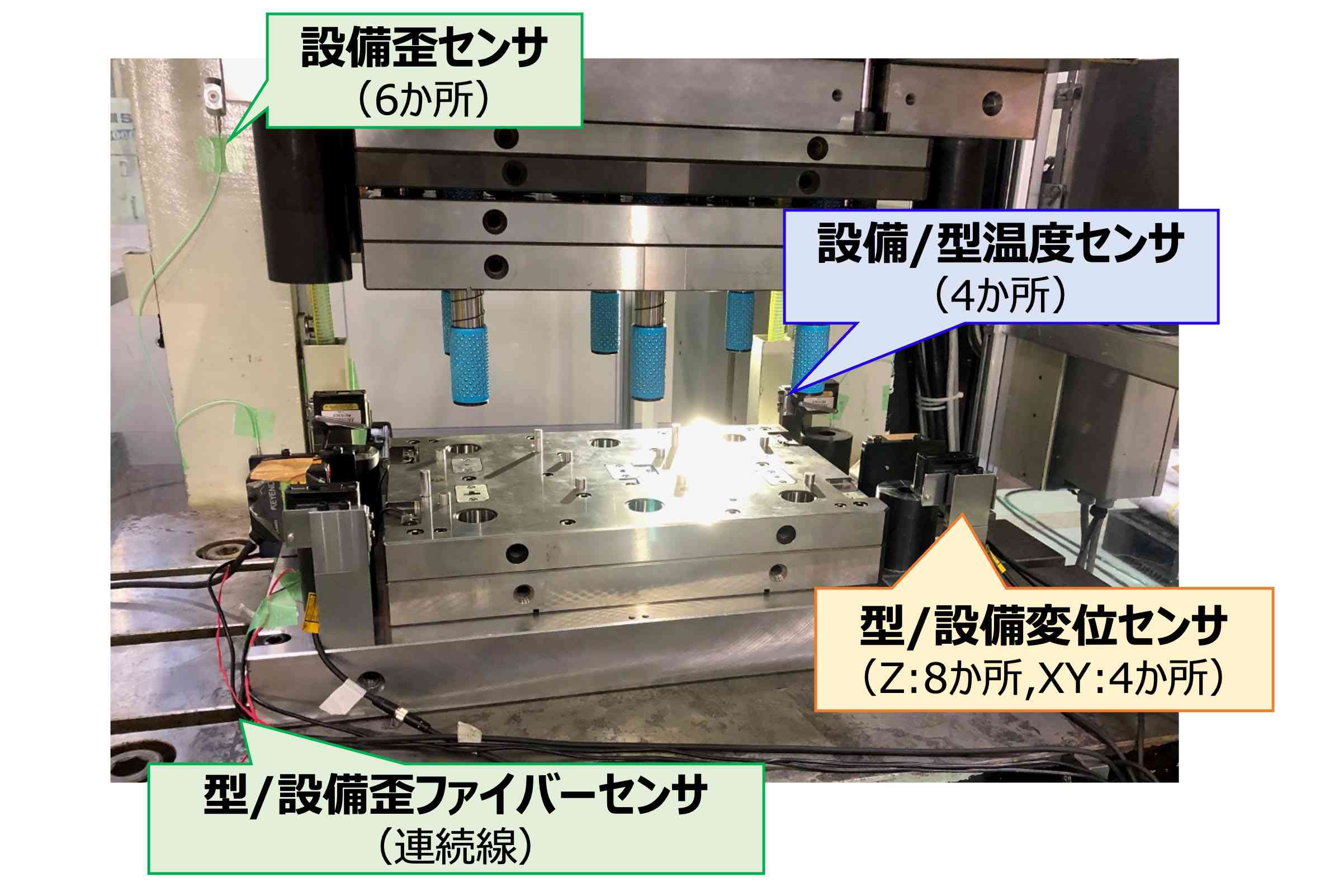 加工全体をCAE解析、開発リードタイムを短縮［プレス加工技術最前線］ | 金型しんぶんONLINE｜金型新聞社